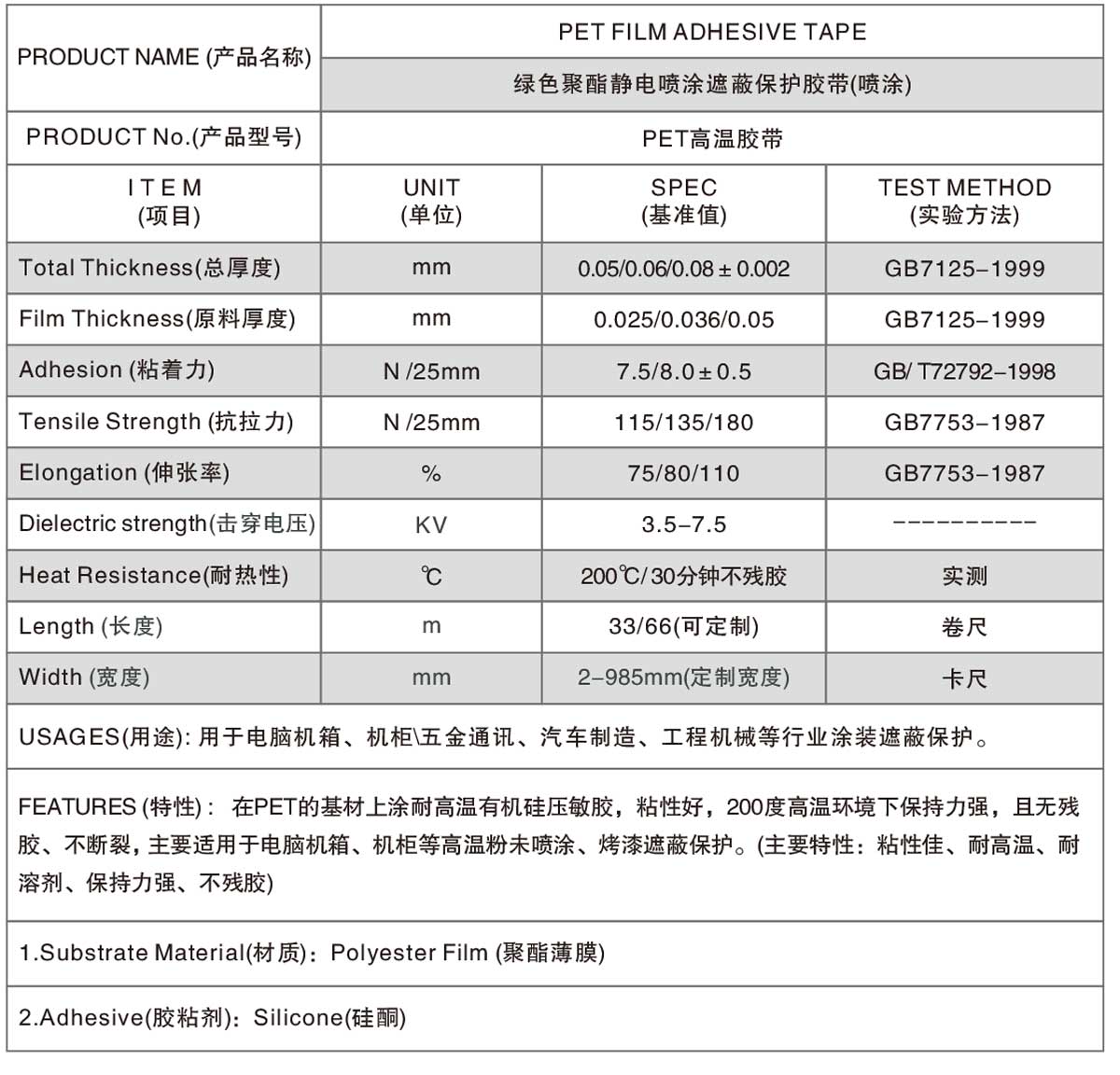 噴涂噴粉用耐高溫膠帶