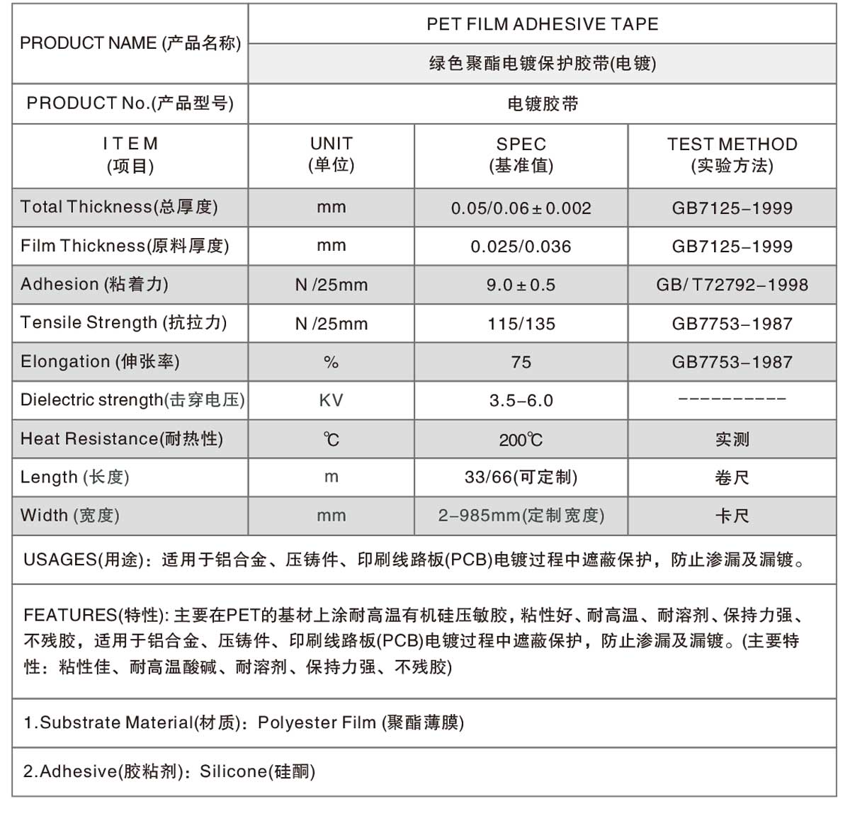 電鍍氧化用耐高溫膠帶
