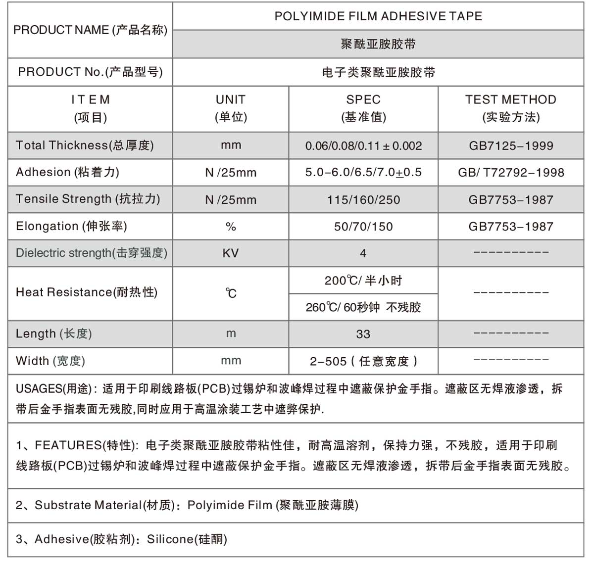 聚酰亞胺高溫膠帶（電子類）